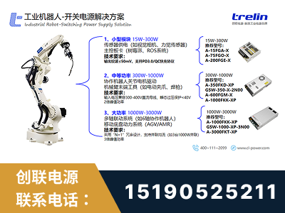 新民-工业机器人-开关电源解决方案