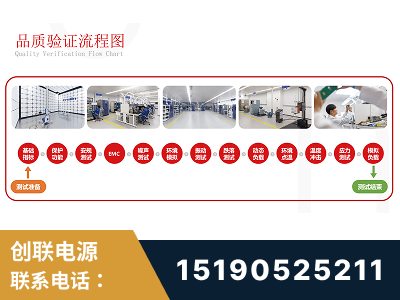 新民-全流程品质验证体系完善